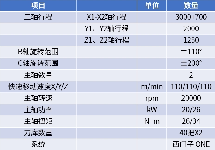 首页- 南宫NG28国际集团官方网站